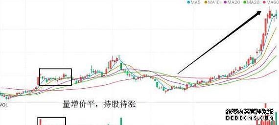 海富通安颐收益混合C