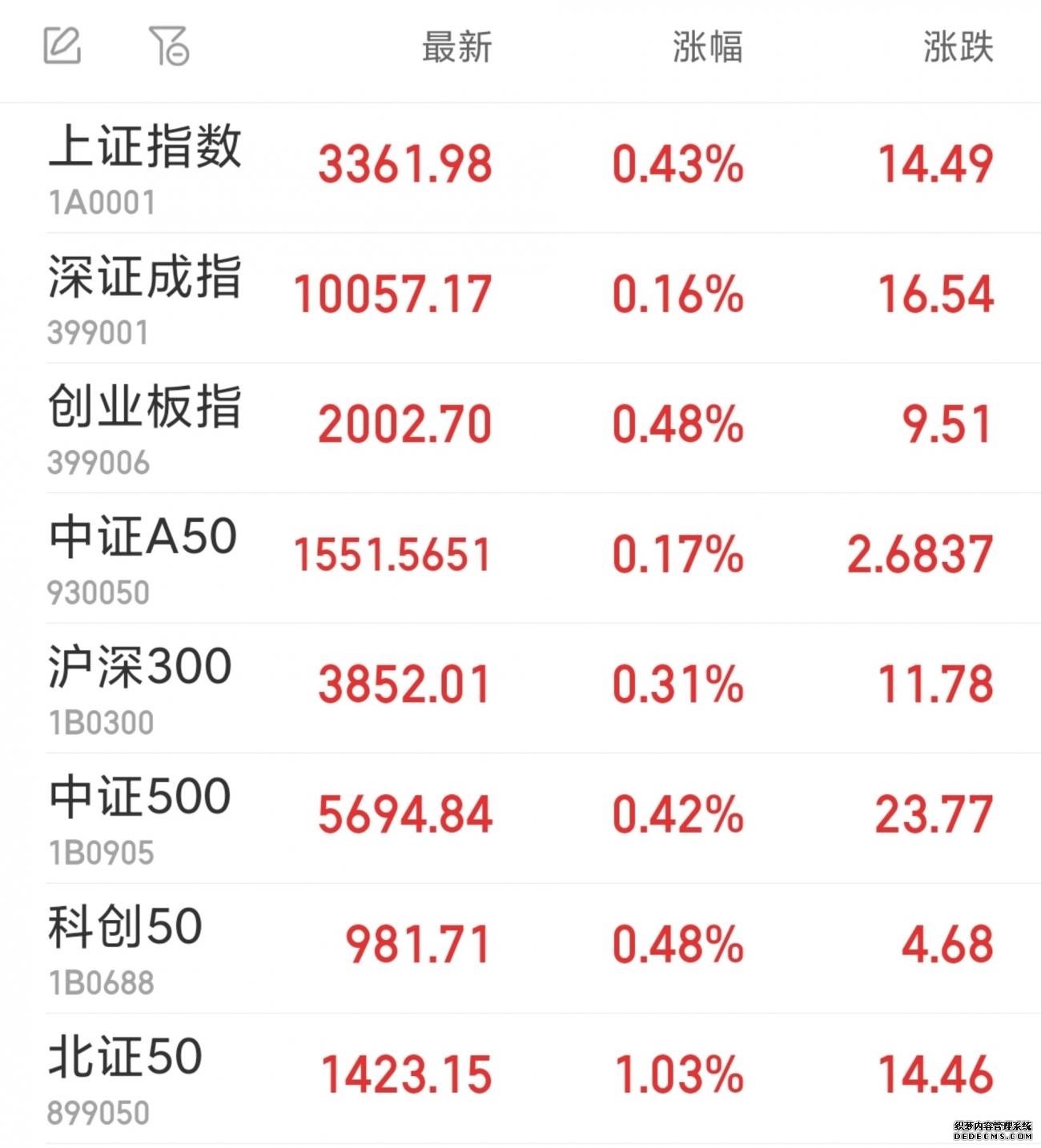 免費即時股票報價 HK Stock Free Real-time Quote