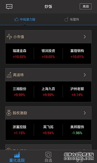 用“龙虾”炒股的人赚到钱了吗？
