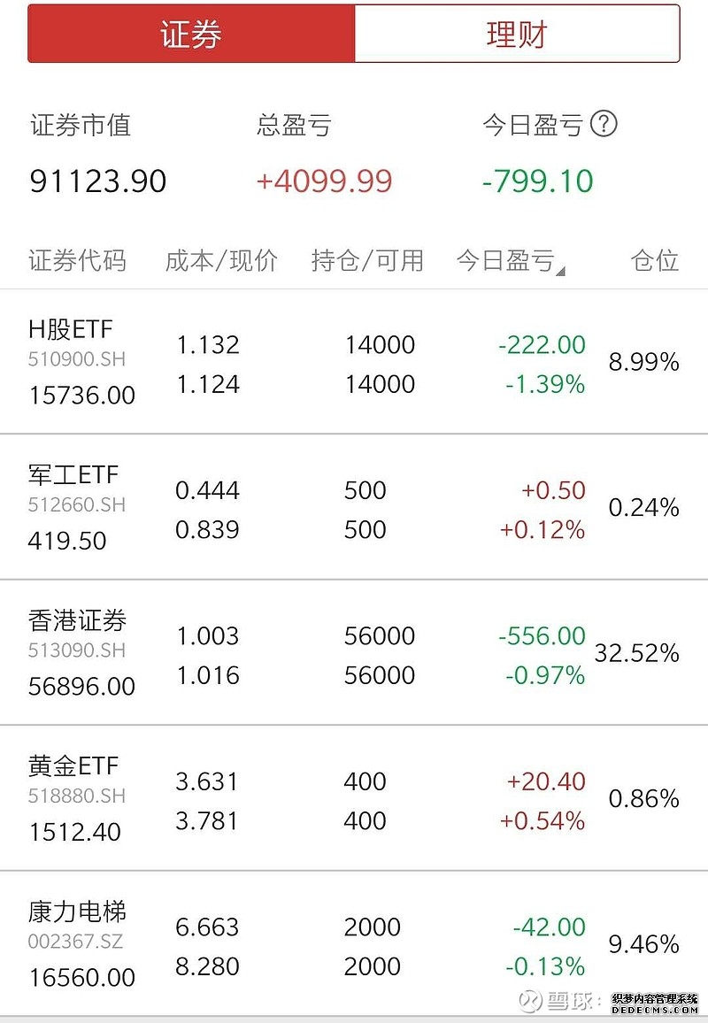 华夏恒生生物科技ETF发起式联接(QDII)C