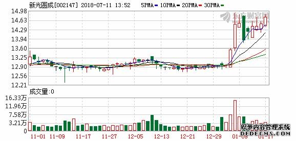 “中国微笑第一股”时代天使2025年海外收入翻倍净利润大增163%同期面临多国专利诉讼