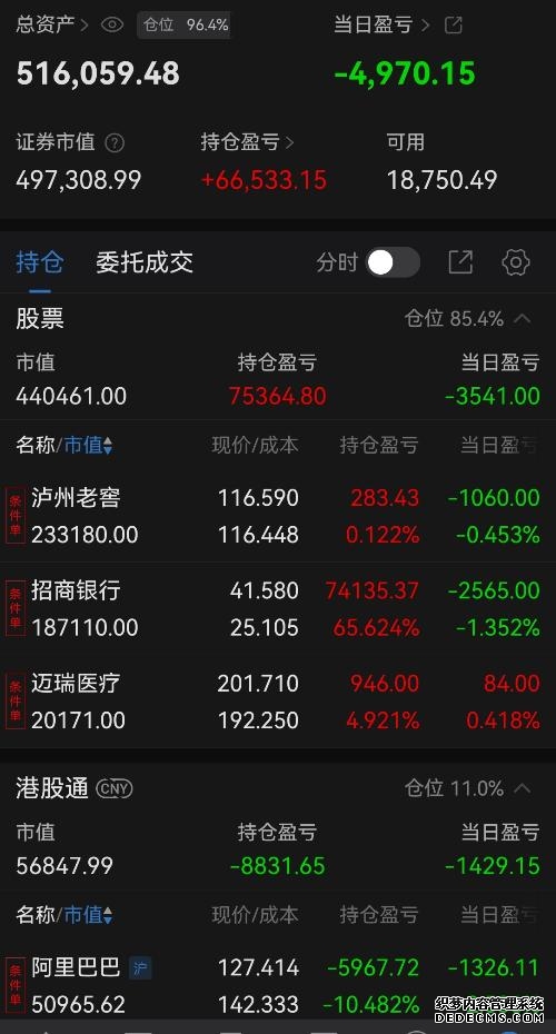 可靠炒股APP排行榜单 实用可靠的炒股APP推荐