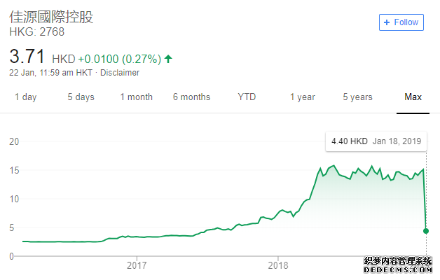 大客户续约率96%、经营杠杆初现——读懂明略科技