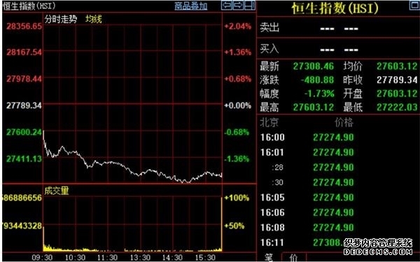 港股小盘LOF： 易方达香港恒生综合小型股指数证券投资基金（LOF）（易方达香港恒生综合小型股指数（QDII-LOF）A）基金产品资料概要更新