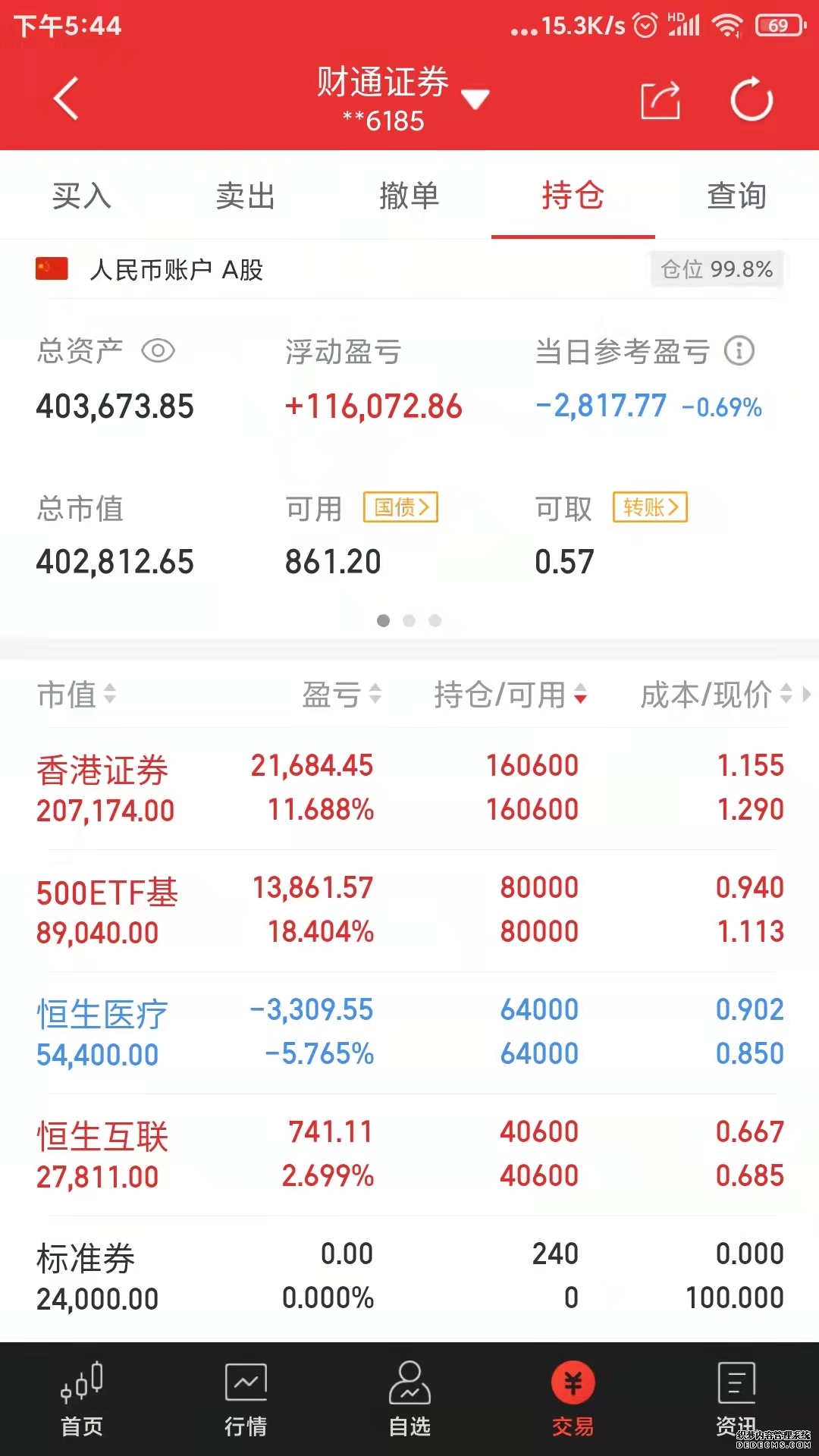 企业家画像 郭广昌趁着晴天修屋顶