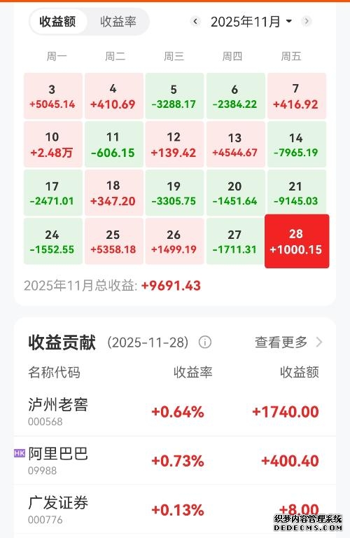 债券资讯_第10页_债券_同花顺财经